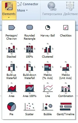 Статті - будуємо діаграми з розумом (допомоги Think-cell chart) Статті - будуємо діаграми з розумом