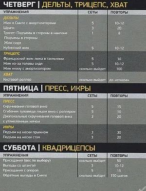 Засоби від застою в бодібілдингу (поверніться вихідне положення) Засоби від застою в бодібілдингу