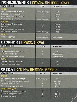Засоби від застою в бодібілдингу (поверніться вихідне положення) Засоби від застою в бодібілдингу