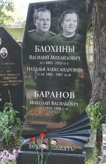 Сталінські кати-рекордсмени, блог тлумача