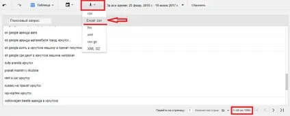 Статистика запитів google adwords частотність ключових слів в гугл, im (запитів) Статистика запитів google adwords частотність ключових слів в гугл, im