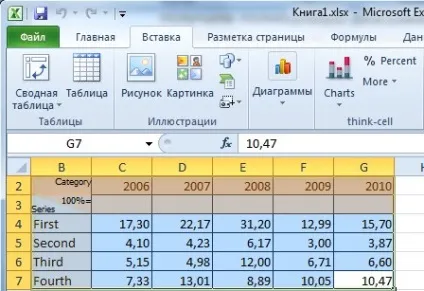 Статті - будуємо діаграми з розумом (діаграми) Статті - будуємо діаграми з розумом
