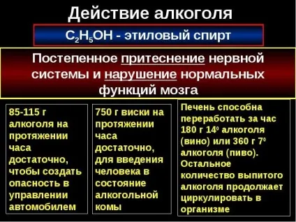 Стадії алкоголізму і їх ознаки (стадії алкогольної залежності) Стадії алкоголізму і їх ознаки