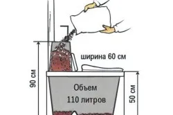 Будівництво каналізації в приватному будинку своїми руками інструменти, матеріали, етапи (відео та фото) (будівництво каналізація види система) Будівництво каналізації в приватному будинку своїми руками інструменти, матеріали, етапи (відео та фото)
