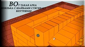 Будівництво печі барбекю своїми руками, кладка каміна