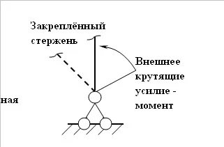 Строймех для чайників (2)