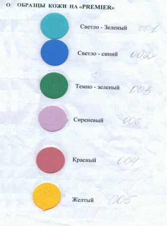 Стоматологічні установки premier (premier) Стоматологічні установки premier