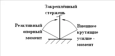 Строймех для чайників (2)