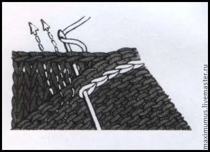 Стильні пінетки від кутюр) для малятка - ярмарок майстрів - ручна робота, handmade (вив'язувати скругление п'яті) Стильні пінетки від кутюр) для малятка - ярмарок майстрів - ручна робота, handmade