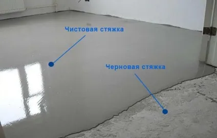Стяжка для підлоги яка краще, переваги та недоліки різних видів (краще) Стяжка для підлоги яка краще, переваги та недоліки різних видів