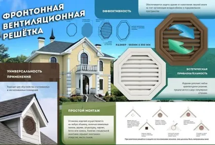 Будівництво будинку