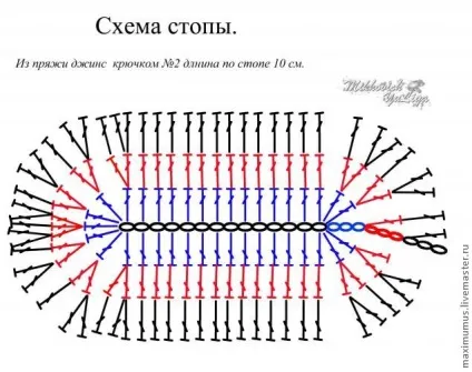 Стильні пінетки від кутюр) для малятка - ярмарок майстрів - ручна робота, handmade (схема пінеток) Стильні пінетки від кутюр) для малятка - ярмарок майстрів - ручна робота, handmade