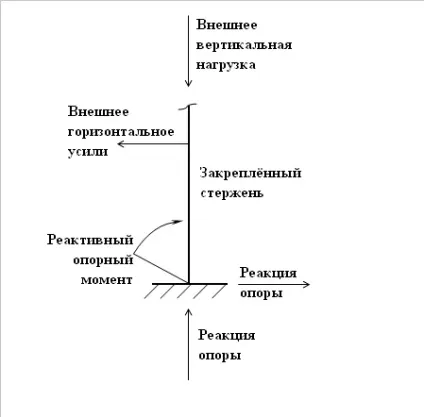 Строймех для чайників (2)