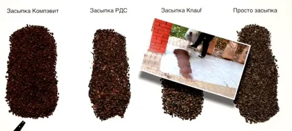 Суха стяжка плюси і мінуси, відгуки, ціна покриття, поради (стяжка) Суха стяжка плюси і мінуси, відгуки, ціна покриття, поради