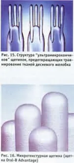 Будова сучасних зубних щіток
