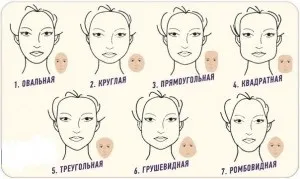 Стрижки на кучеряве волосся фото і відео рекомендації (стрижки на кучеряве волосся на кучеряві) Стрижки на кучеряве волосся фото і відео рекомендації
