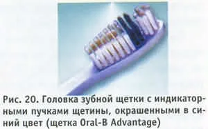Будова сучасних зубних щіток