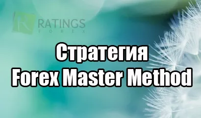 Стратегія на форекс для хвилинного графіка (входу виходу позиції) Стратегія на форекс для хвилинного графіка