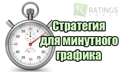 Стратегія на форекс для хвилинного графіка (стратегія) Стратегія на форекс для хвилинного графіка