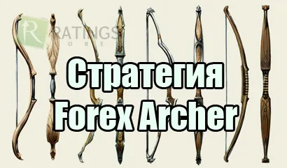 Стратегія на форекс для хвилинного графіка (графіка) Стратегія на форекс для хвилинного графіка