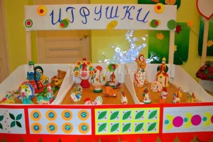 Сценарій театральної постановки до року кіно в дитячому садку (постановки) Сценарій театральної постановки до року кіно в дитячому садку