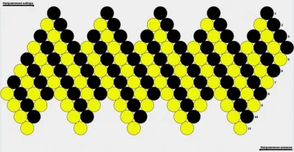 Схеми для обв'язаних намистин 1см (полоскісхема) Схеми для обв'язаних намистин 1см