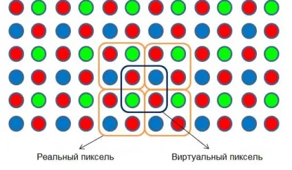 Електронне табло