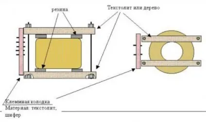 Сварка з електромотора своїми руками (Після того буде) Сварка з електромотора своїми руками