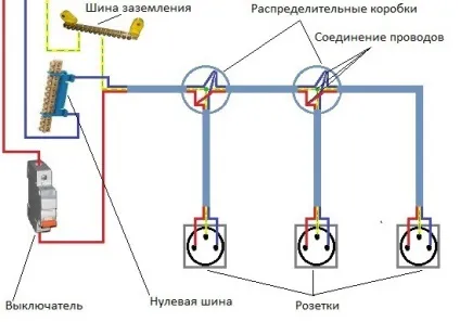 Схема електропроводки в гаражі розглянемо докладно, sdelai garazh (схема підключення електрики в гаражі) Схема електропроводки в гаражі розглянемо докладно, sdelai garazh