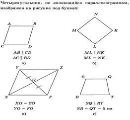 Тема уроку - чотирикутники