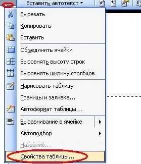 Таблиці в колонтитулах для блондинок (стовпець стовпець стовпець) Таблиці в колонтитулах для блондинок