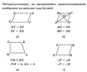 Тема уроку - чотирикутники