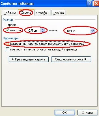 Таблиці в колонтитулах для блондинок (стовпець стовпець стовпець) Таблиці в колонтитулах для блондинок