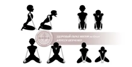 Танцетерапія для дітей рятує від безлічі фізичних і психічних проблем (танцетерапія) Танцетерапія для дітей рятує від безлічі фізичних і психічних проблем