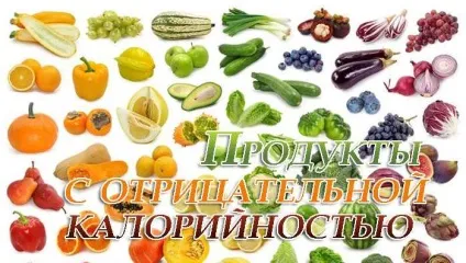 Таблиця і список продуктів з негативною калорійністю (продуктів) Таблиця і список продуктів з негативною калорійністю