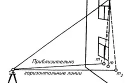 Теодоліт пристрій, параметри і експлуатація (теодоліт) Теодоліт пристрій, параметри і експлуатація