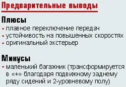 Тест-драйв mitsubishi lancer x sportback (комп'ютер) Тест-драйв mitsubishi lancer x sportback