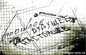 Теорія часу Зарубіна, сварганька (теорія часу) Теорія часу Зарубіна, сварганька