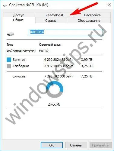 Технологія readyboost для збільшення продуктивності слабких windows-пристроїв за рахунок флешок і (ReadyBoost можна використовувати) Технологія readyboost для збільшення продуктивності слабких windows-пристроїв за рахунок флешок і