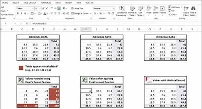 Think-cell як працювати, think-cell для powerpoint