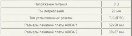 Тестер комп'ютерного мережевого кабелю Тестер комп'ютерного мережевого кабелю