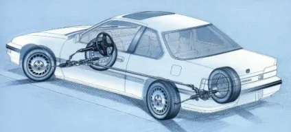 Технологія 4ws (hicas) - авто-тельбухи що у машинок всередині (коліс переднього заднього) Технологія 4ws (hicas) - авто-тельбухи що у машинок усередині