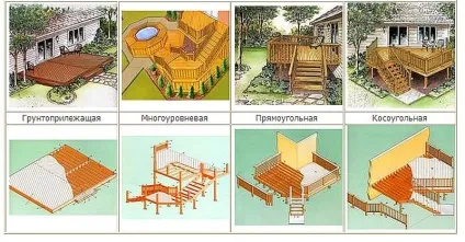 Тераса своїми руками з ілюстраціями готових прикладів