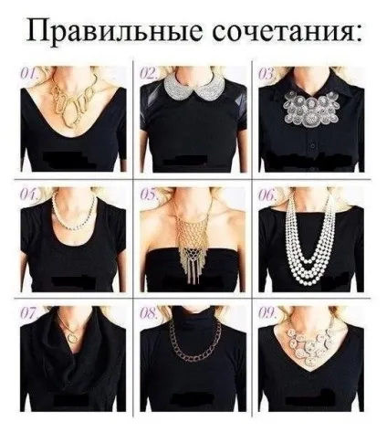Типи декольте і 10 варіантів прикрас на кожен день (типи) Типи декольте і 10 варіантів прикрас на кожен день