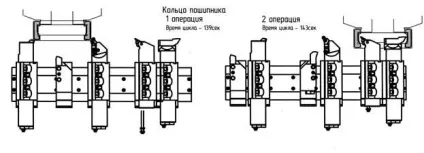 Токарні верстати - студопедія