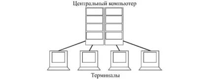 Топологія обчислювальних мереж