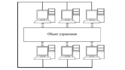 Топологія обчислювальних мереж