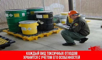 Токсичні відходи утилізація, поховання, клас небезпеки (відходи) Токсичні відходи утилізація, поховання, клас небезпеки