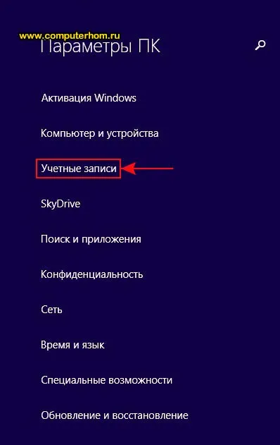 Прибрати пароль при вході windows 8 (пароль) Прибрати пароль при вході windows 8