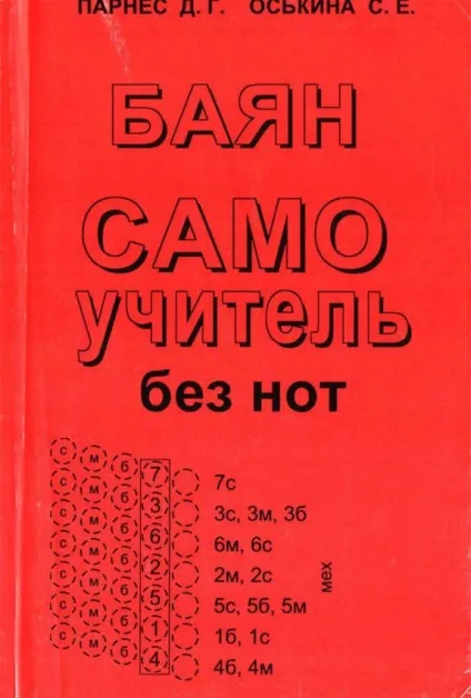 Вчитися грати на баяні по слуху за самовчителем Парнес Оськина - readigo (слуху) Вчитися грати на баяні по слуху за самовчителем Парнес Оськина - readigo